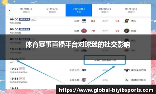 体育赛事直播平台对球迷的社交影响